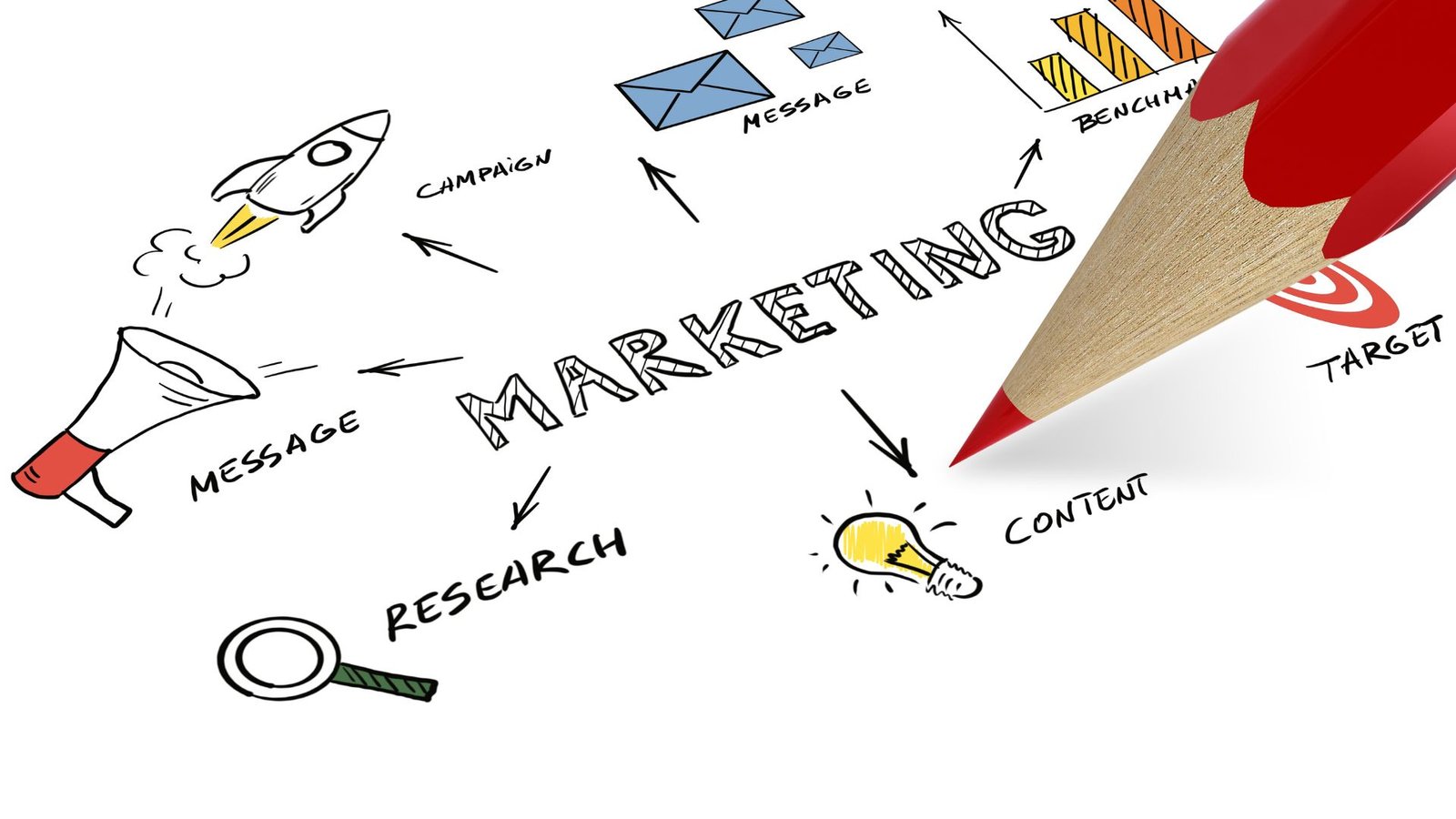 Aumente sua receita do AdSense com clusters de conteúdo! Descubra como organizar seu site e maximizar a monetização de forma inteligente.